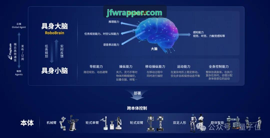应急水利应急搜救无人机快速响应